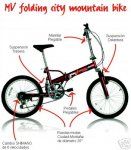 Bici Plegable Mv Folding City Mountain Bike 4 Bici Plegable Mv Folding City Mountain Bike