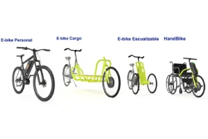 Bicicleta Eléctrica Reacondicionada: Una Opción Sostenible Para Moverte