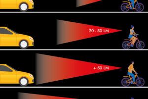 ¡Imprescindible! La Mejor Luz De Freno Para Tu Bicicleta