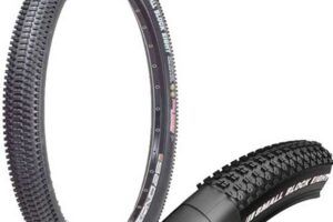 Las Increíbles Cubiertas De Bicicleta Kenda Que Debes Tener