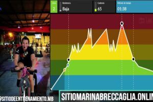 ¡Prueba Una Clase De Spinning Online Gratis!