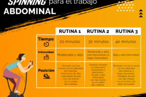 Rutina De Ciclismo Indoor Para Perder Peso